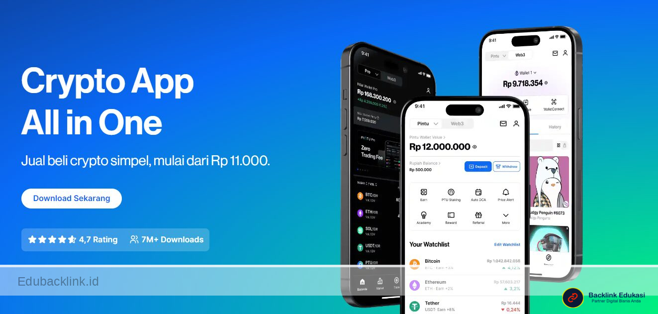 Review Pintu All In One Crypto App Terbaik di Indonesia